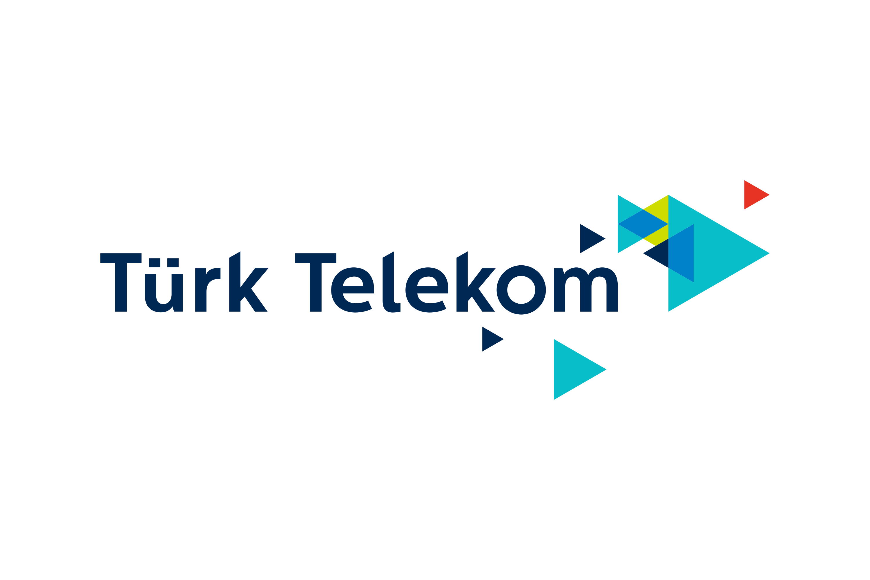 Türk Telekom